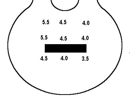 Figure 8:   Mechanical compliance values for a concert ukulele